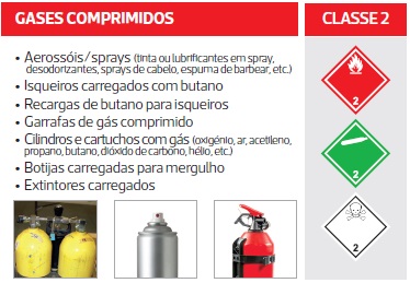 2 Gases comprimidos.jpg